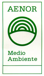 AENOR MEDIO AMBIENTE