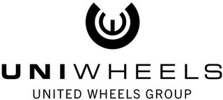 UNIWHEELS UNITED WHEELS GROUP