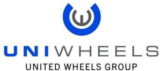 UNIWHEELS UNITED WHEELS GROUP