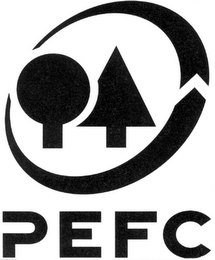 PEFC