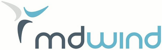 MDWIND