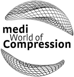 MEDI WORLD OF COMPRESSION