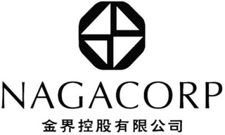 NAGACORP