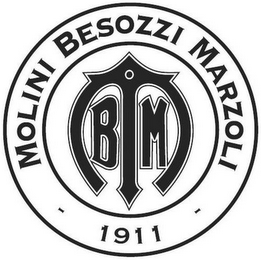 BM MOLINI BESOZZI MARZOLI 1911