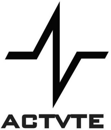 ACTVTE