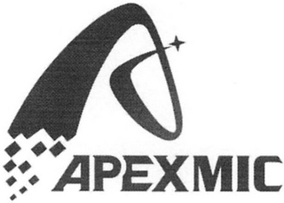 APEXMIC