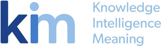 KIM KNOWLEDGE INTELLIGENCE MEANING