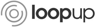 LOOPUP