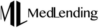 ML MEDLENDING