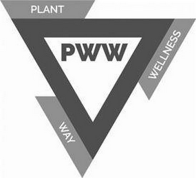 PWW PLANT WELLNESS WAY