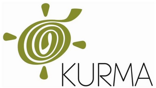 KURMA