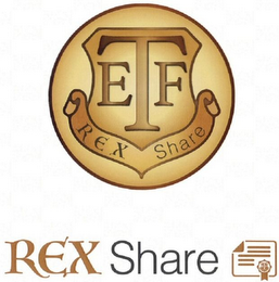 ETF REX SHARE REX SHARE