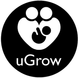 UGROW