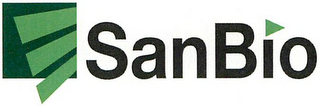 SANBIO