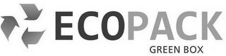 ECOPACK GREEN BOX