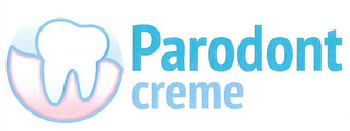 PARODONT CREME