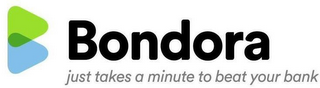 BONDORA JUST TAKES A MINUTE TO BEAT YOUR BANK