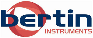 BERTIN INSTRUMENTS