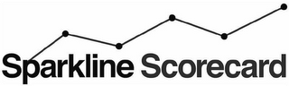 SPARKLINE SCORECARD