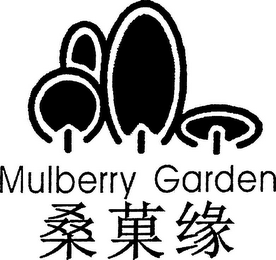 MULBERRY GARDEN