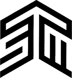 STM