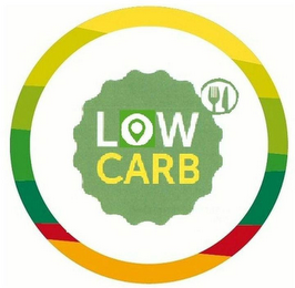 LOW CARB