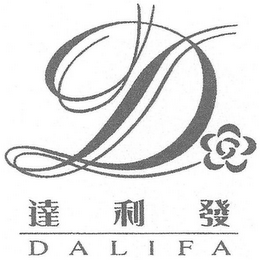 DALIFA