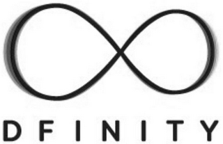 DFINITY