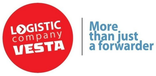 LOGISTIC COMPANY VESTA MORE THAN JUST AFORWARDER