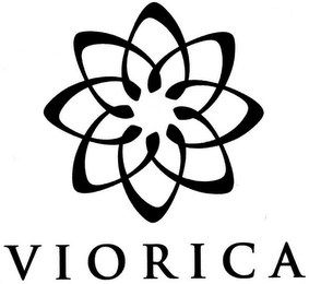 VIORICA