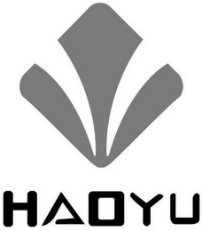 HAOYU