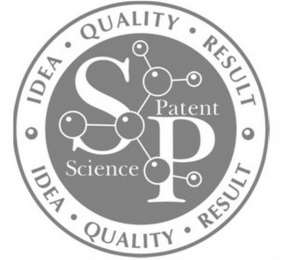 SCIENCE PATENT IDEA QUALITY RESULT