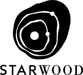 STARWOOD