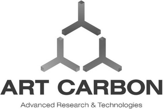 ART CARBON ADVANCED RESEARCH & TECHNOLOGIES