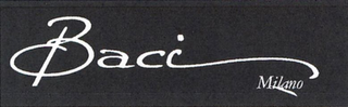 BACI MILANO