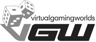 VGW VIRTUALGAMINGWORLDS