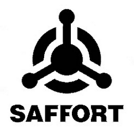 SAFFORT