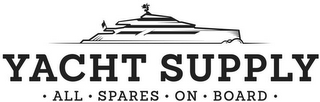 YACHT SUPPLY · ALL · SPARES · ON . BOARD ·