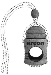 AREON