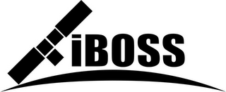 IBOSS