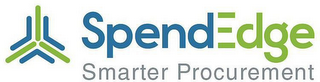 SPENDEDGE SMARTER PROCUREMENT