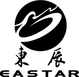 EASTAR