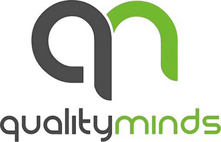 QM QUALITYMINDS