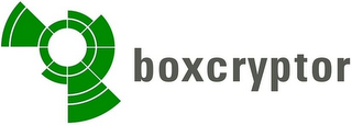 BOXCRYPTOR