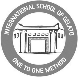 INTERNATIONAL SCHOOL OF GELATO ONE TO ONE METHOD