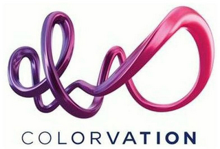 COLORVATION