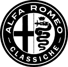 ALFA ROMEO CLASSICHE