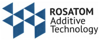 ROSATOM ADDITIVE TECHNOLOGY