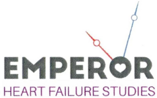 EMPEROR HEART FAILURE STUDIES