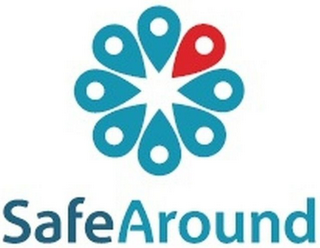 SAFE AROUND